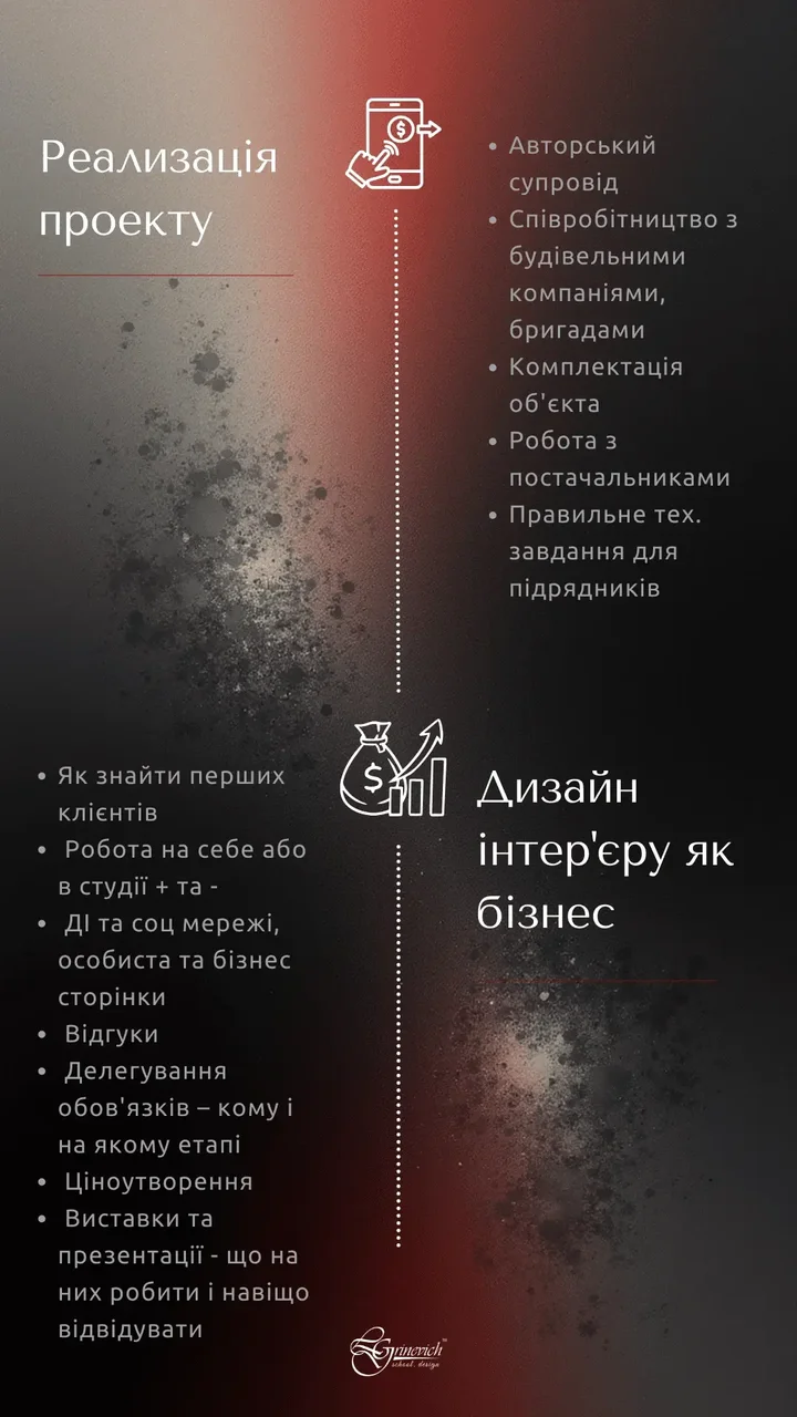 Програма ст. 10